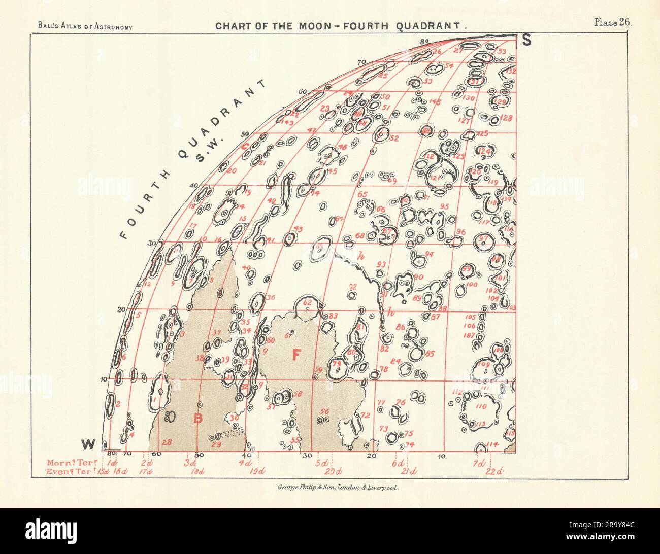 Diagramm des Mond-4.-Quadranten - Südwesten - von Robert Ball. Astronomie-1892-Karte Stockfoto