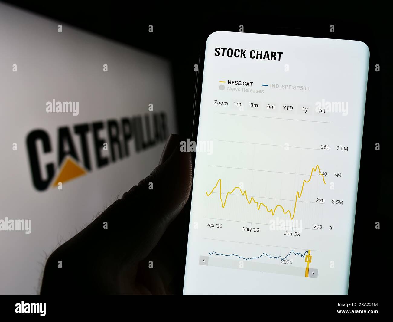 Person, die ein Mobiltelefon mit einer Webseite des US-amerikanischen Herstellers für Schwermaschinen Caterpillar Inc. Auf dem Bildschirm vor dem Logo hält. Konzentrieren Sie sich auf die Mitte des Telefondisplays. Stockfoto