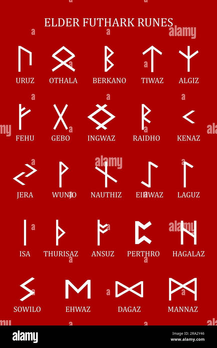 Die Ältesten Futhark Runes. Ein Satz Old Norse Runen. Das Runenalphabet, Futhark. Alte okkulte Symbole, germanische Buchstaben auf Weiß. Stockfoto