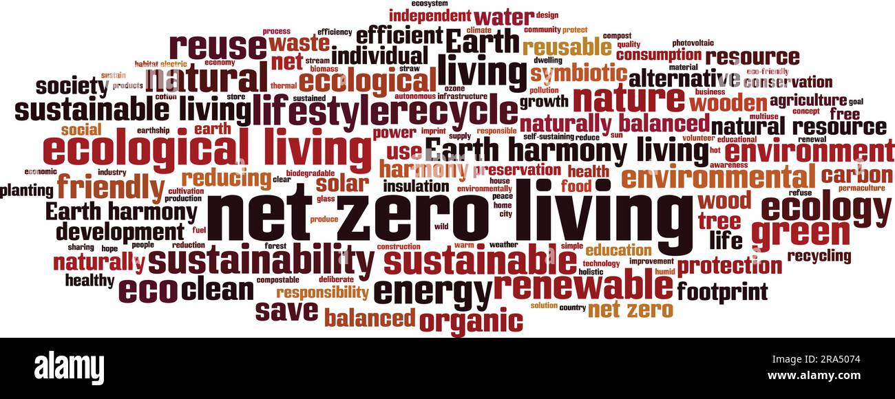 NET Zero Living Word Cloud-Konzept. Collage aus Worten über das Leben von Null. Vektordarstellung Stock Vektor