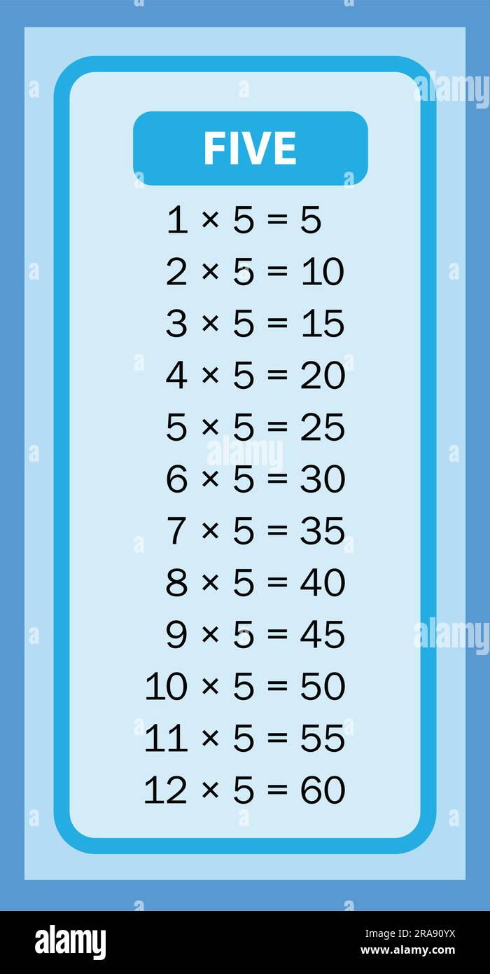Zeittabellen 5 Diagramme mit weißem Hintergrund. Vektormultiplikationstabelle. Kinderdesign. Farbenfrohes Kinderdesign. Stock Vektor