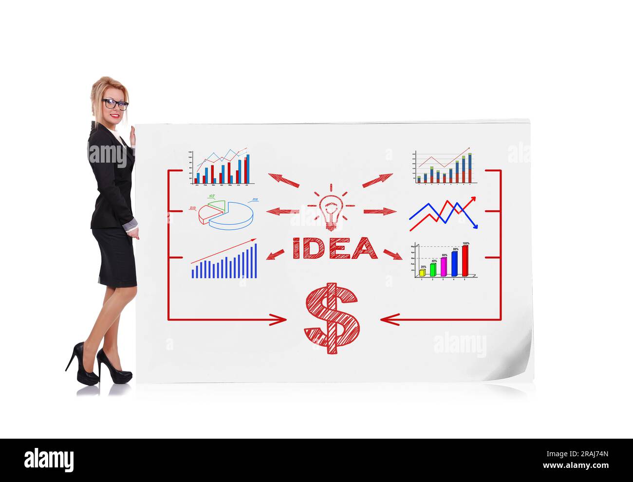 Geschäftsfrau mit großem Poster und Ideenstrategie Stockfoto