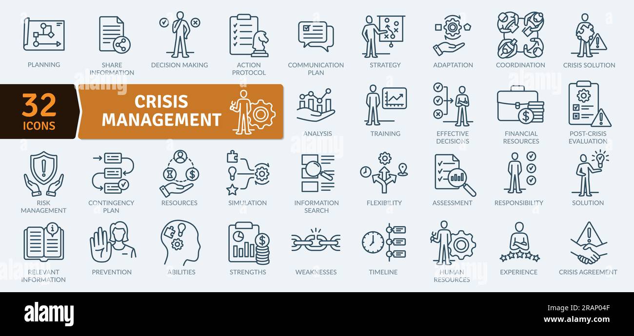 Sammlung von Symbolen und Tools für das Krisenmanagement, um dies zu vermeiden. Symbole für dünne Linien festgelegt. Einfache Vektorsymbole Stock Vektor