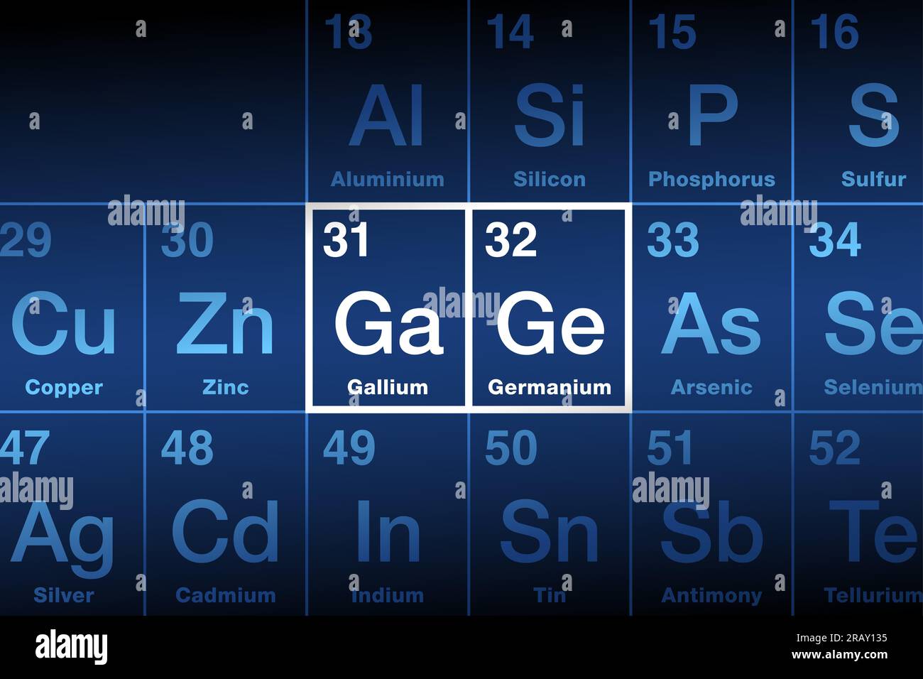 Gallium und Germanium im Periodensystem der Elemente. Gallium (GA), ein Metall, Germanium (Ge), ein Metalloid. Seltene und wichtige Halbleitermaterialien. Stockfoto