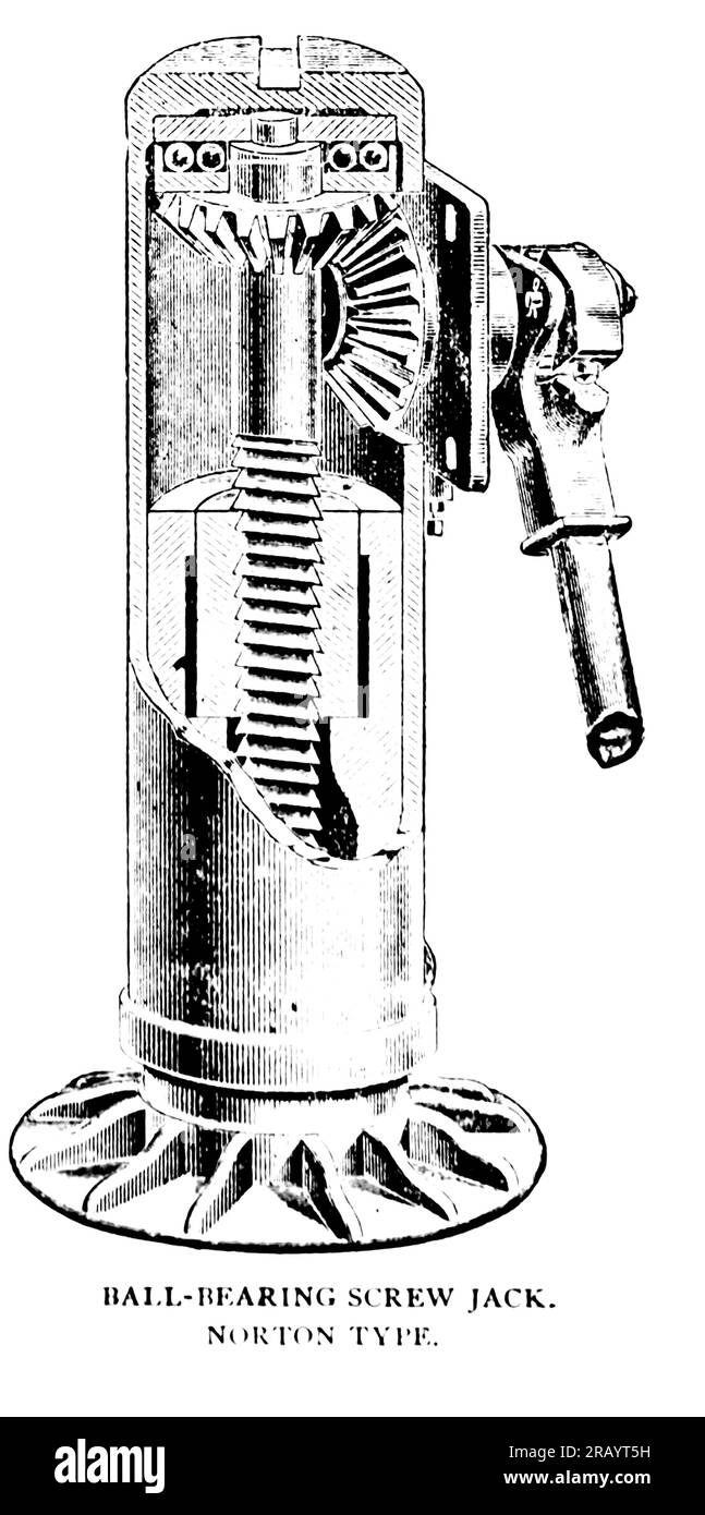 Kugelgelagerter Schraubheber - Ausführung Norton aus dem Artikel EISENBAHNUNFALL UND RETTUNGSDIENST. Von W. L. Derr. Aus dem Engineering Magazine, DAS DEM INDUSTRIELLEN FORTSCHRITT GEWIDMET ist Band X Oktober 1896 NEW YORK The Engineering Magazine Co Stockfoto