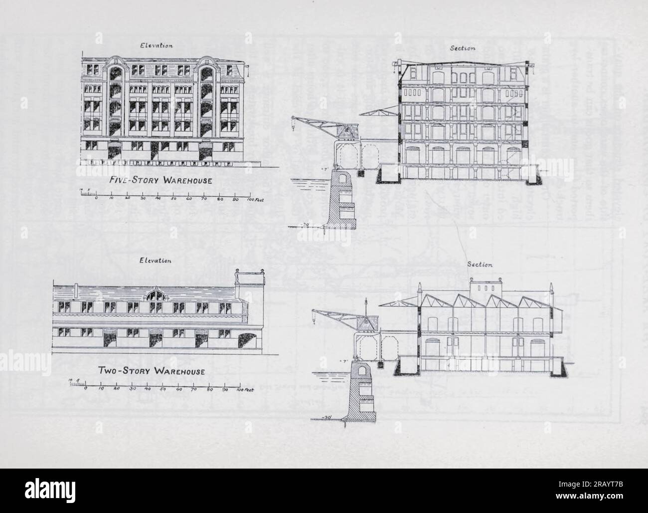 Fünfgeschossiges Lagerdesign (oben) zweigeschossiges Lagerdesign (unten) aus dem Artikel DER FREIHAFEN VON KOPENHAGEN. Von P. Vedel vom Engineering Magazine ÜBER DEN INDUSTRIELLEN FORTSCHRITT Band X Oktober 1896 NEW YORK The Engineering Magazine Co Stockfoto
