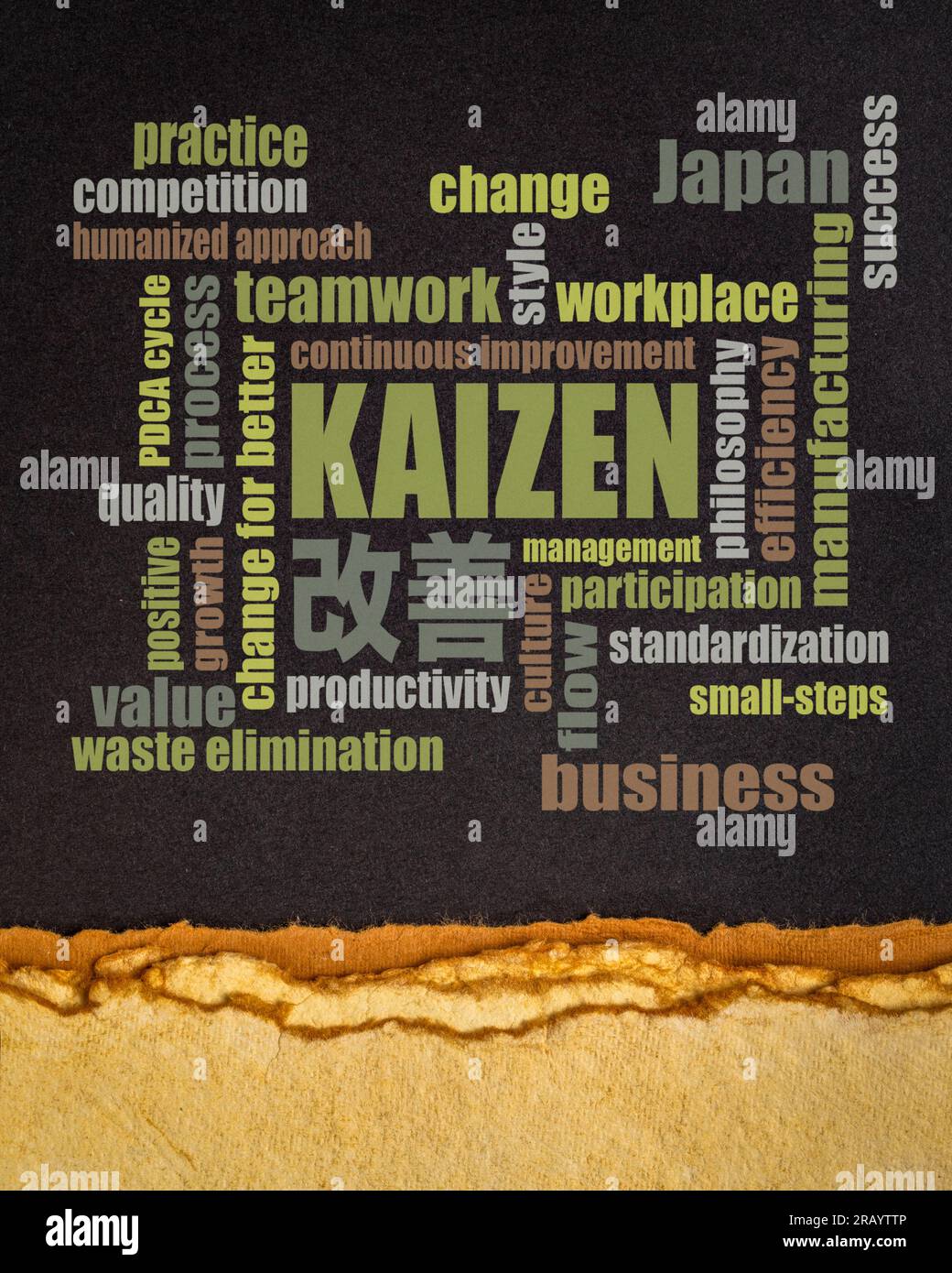 Kaizen - japanisches Konzept der kontinuierlichen Verbesserung - Wortwolke auf einem schwarzen Papier Stockfoto
