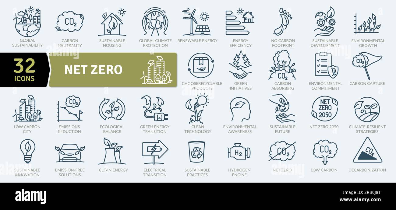 NET Zero und Reduction of Emissions by 2050 – Symbolpaket. Sammlung von Symbolen mit dünnen Linien Stock Vektor