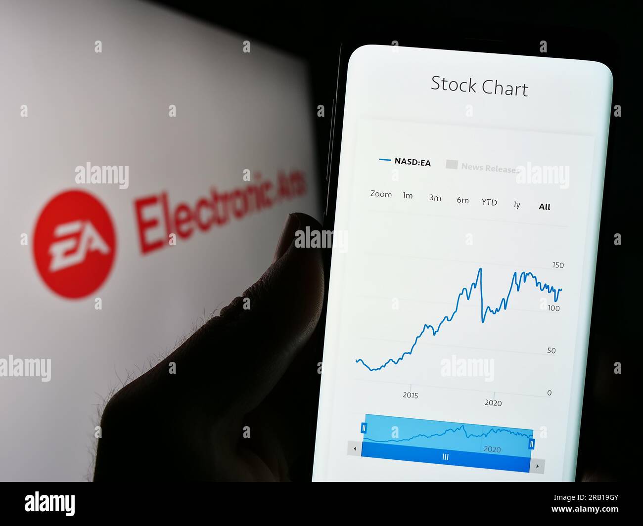 Person, die ein Smartphone mit der Website des Videospielunternehmens Electronic Arts Inc. Hält (EA) auf dem Bildschirm mit Logo. Konzentrieren Sie sich auf die Mitte des Telefondisplays. Stockfoto
