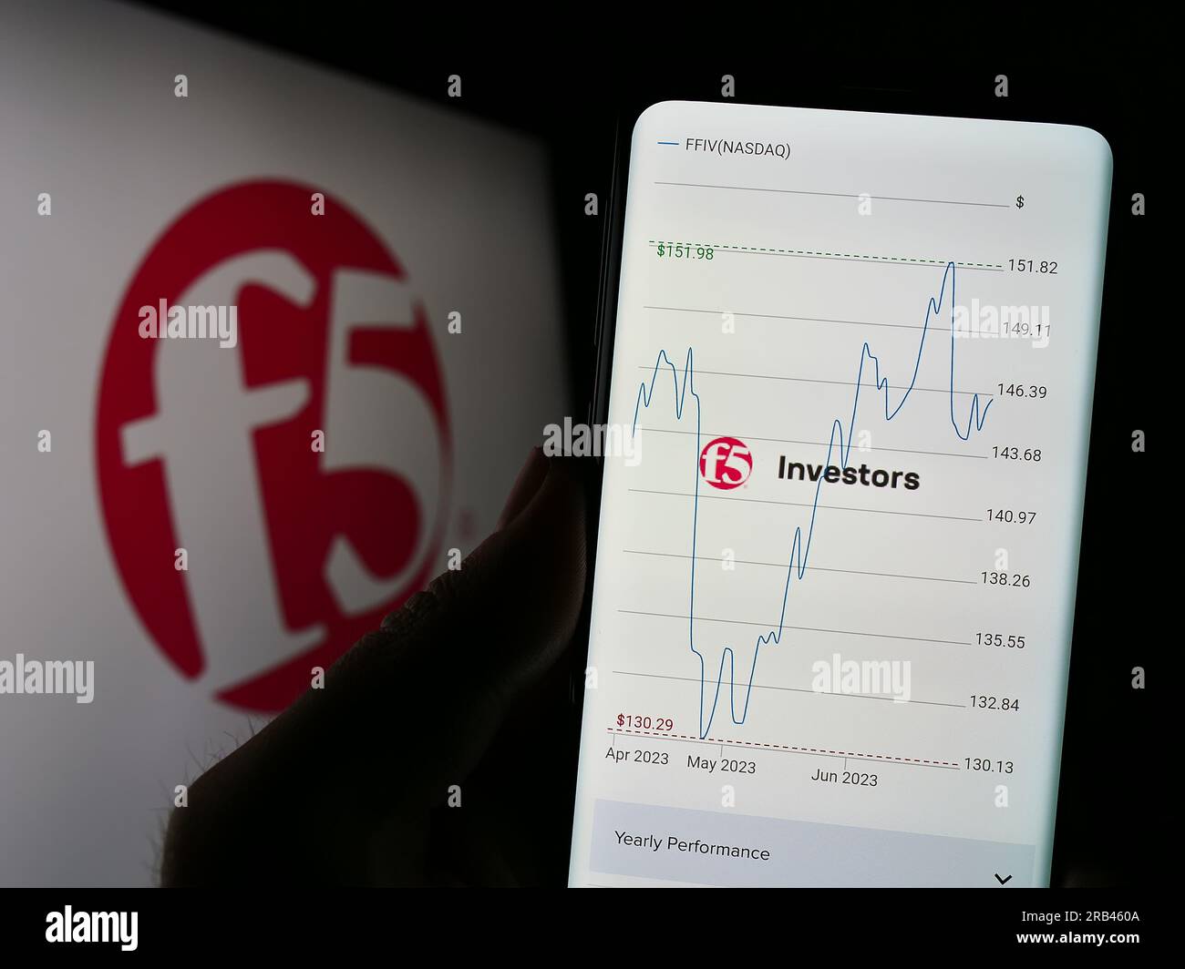 Person, die ein Mobiltelefon mit einer Webseite des US-amerikanischen Unternehmens für Anwendungssicherheit F5 Inc. Auf dem Bildschirm vor dem Logo hält. Konzentrieren Sie sich auf die Mitte des Telefondisplays. Stockfoto