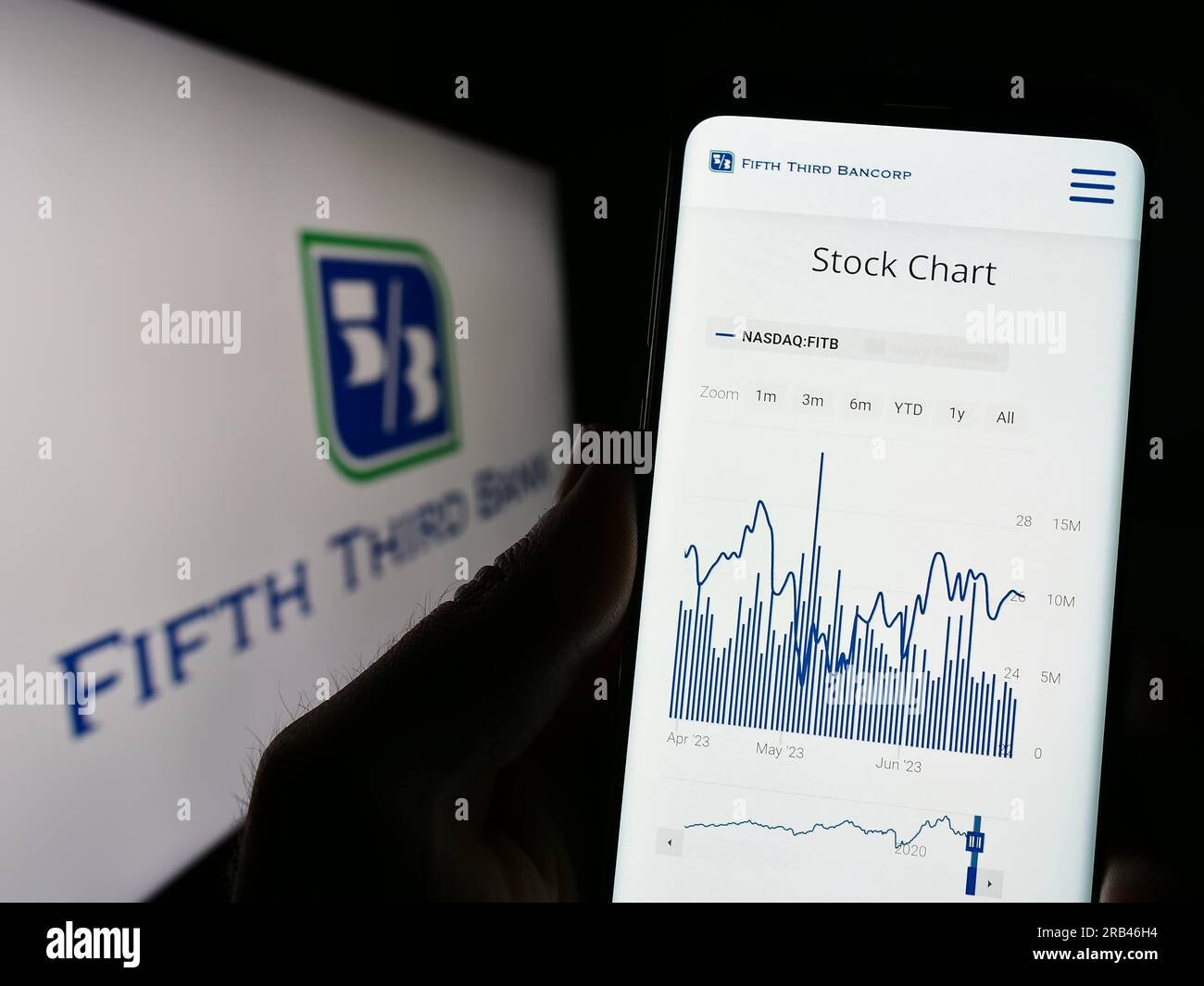 Person, die ein Smartphone mit einer Webseite des Finanzunternehmens Fifth Third Bancorp (53 Bank) auf dem Bildschirm mit Logo hält. Konzentrieren Sie sich auf die Mitte des Telefondisplays. Stockfoto Person, die ein Smartphone mit einer Webseite des Finanzunternehmens Fifth Third Bancorp (53 Bank) auf dem Bildschirm mit Logo hält. Konzentrieren Sie sich auf die Mitte des Telefondisplays. Stockfoto
