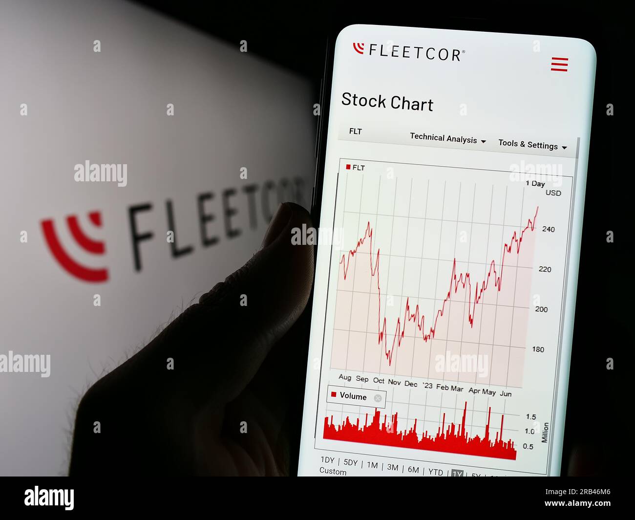 Person, die ein Mobiltelefon mit einer Website des US-Finanzunternehmens FLEETCOR Technologies Inc. Auf dem Bildschirm mit Logo hält. Konzentrieren Sie sich auf die Mitte des Telefondisplays. Stockfoto