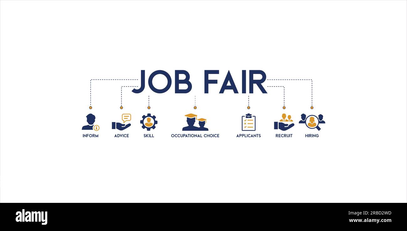 Job fair Banner Web Icon Vektor Illustration Konzept für die Mitarbeiterrekrutierung und Onboarding-Programm mit einem Symbol für die Informationen, Beratung, Fähigkeiten Stock Vektor