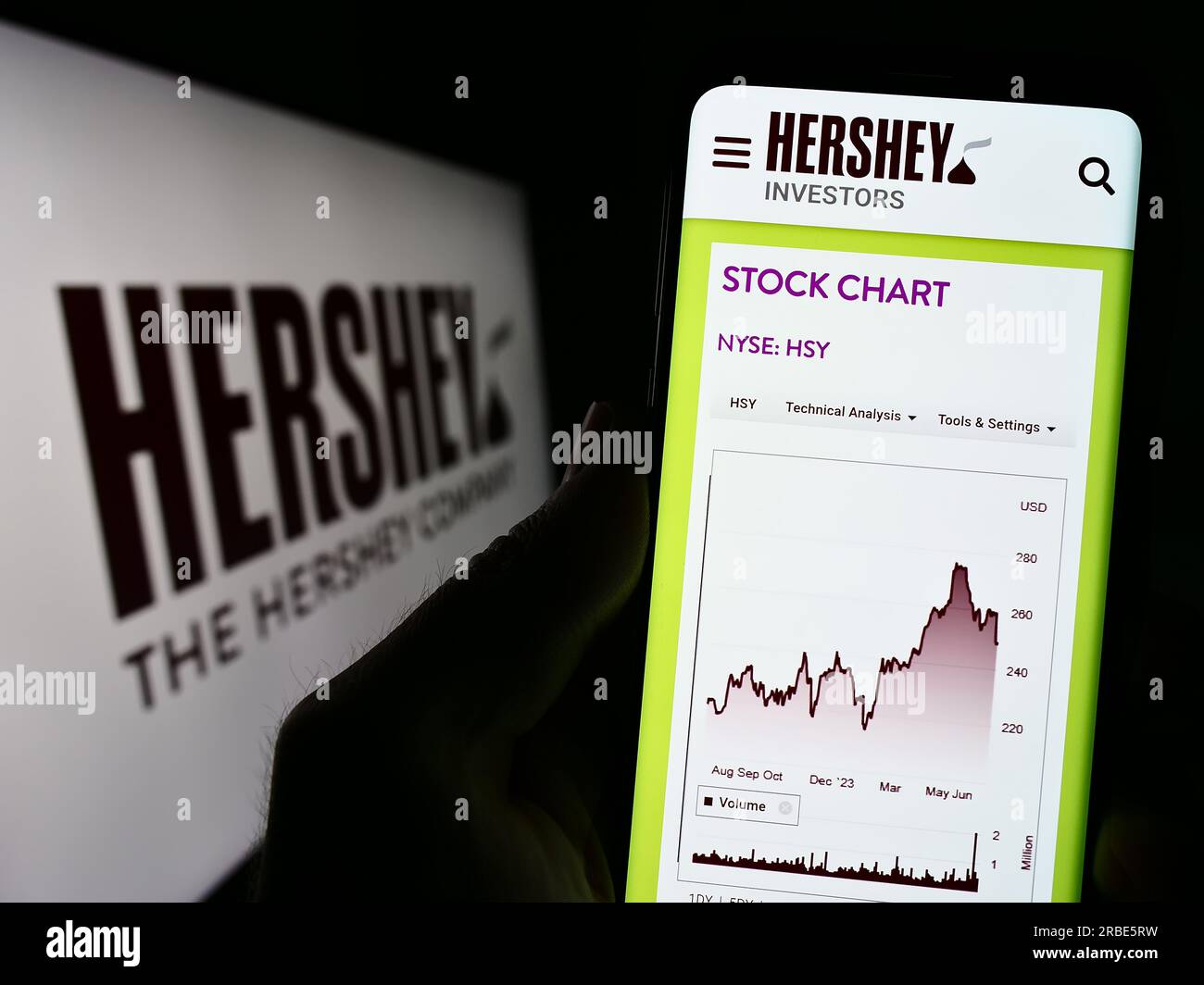 Person, die ein Mobiltelefon mit einer Website des US-amerikanischen Lebensmittelunternehmens The Hershey Company auf dem Bildschirm vor dem Logo hält. Konzentrieren Sie sich auf die Mitte des Telefondisplays. Stockfoto