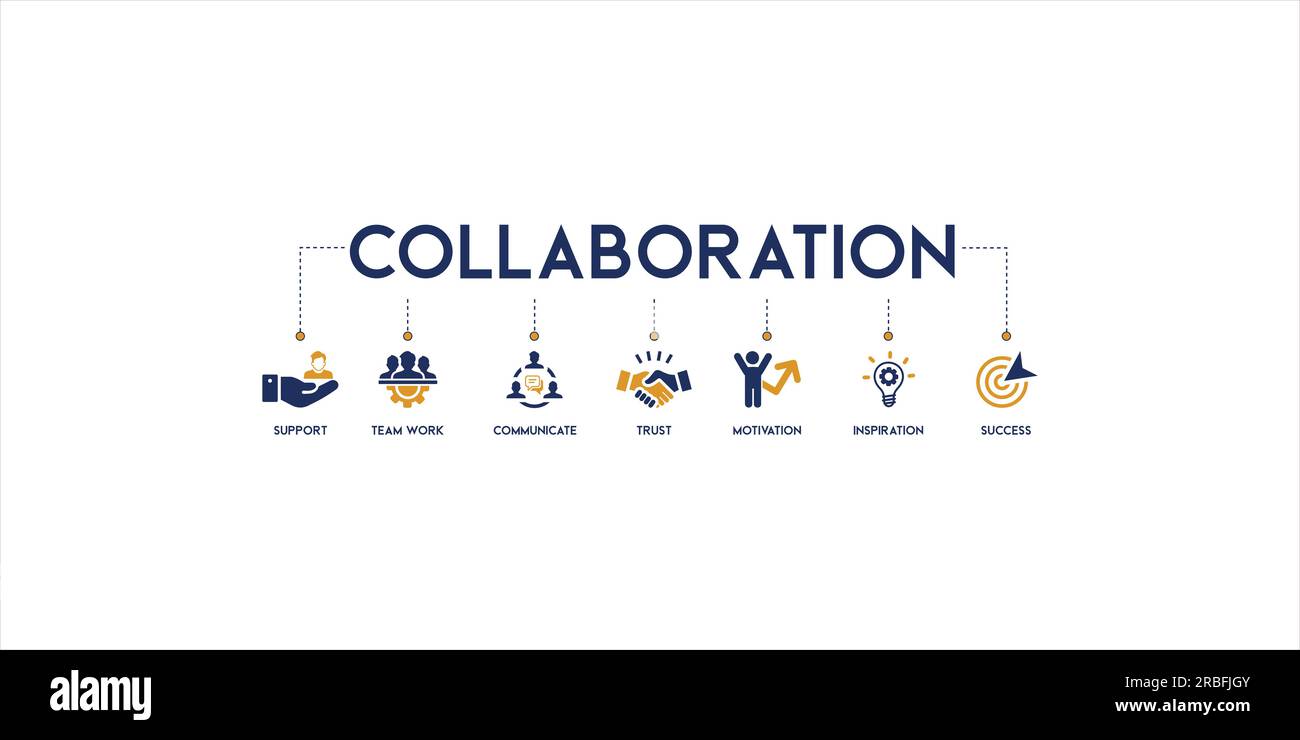 Collaboration Banner Web Icon Vektor Illustration Konzept für Teamarbeit und Zusammenarbeit mit Icon of Support, Teamwork, Kommunikation, Vertrauen Stock Vektor