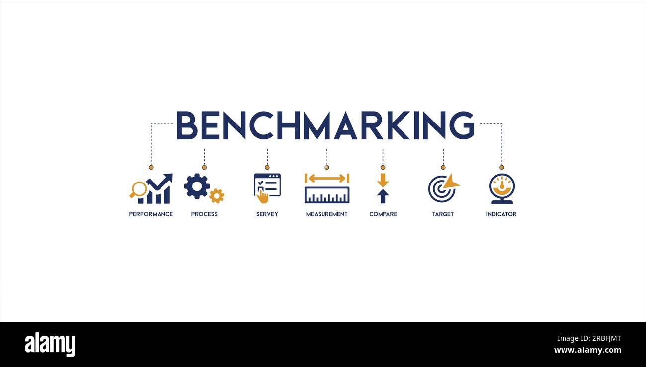 Benchmarking Banner Web Icon Vektor Illustration Konzept für die Idee der Geschäftsentwicklung und Verbesserung mit einem Symbol der Leistung, Prozess Stock Vektor