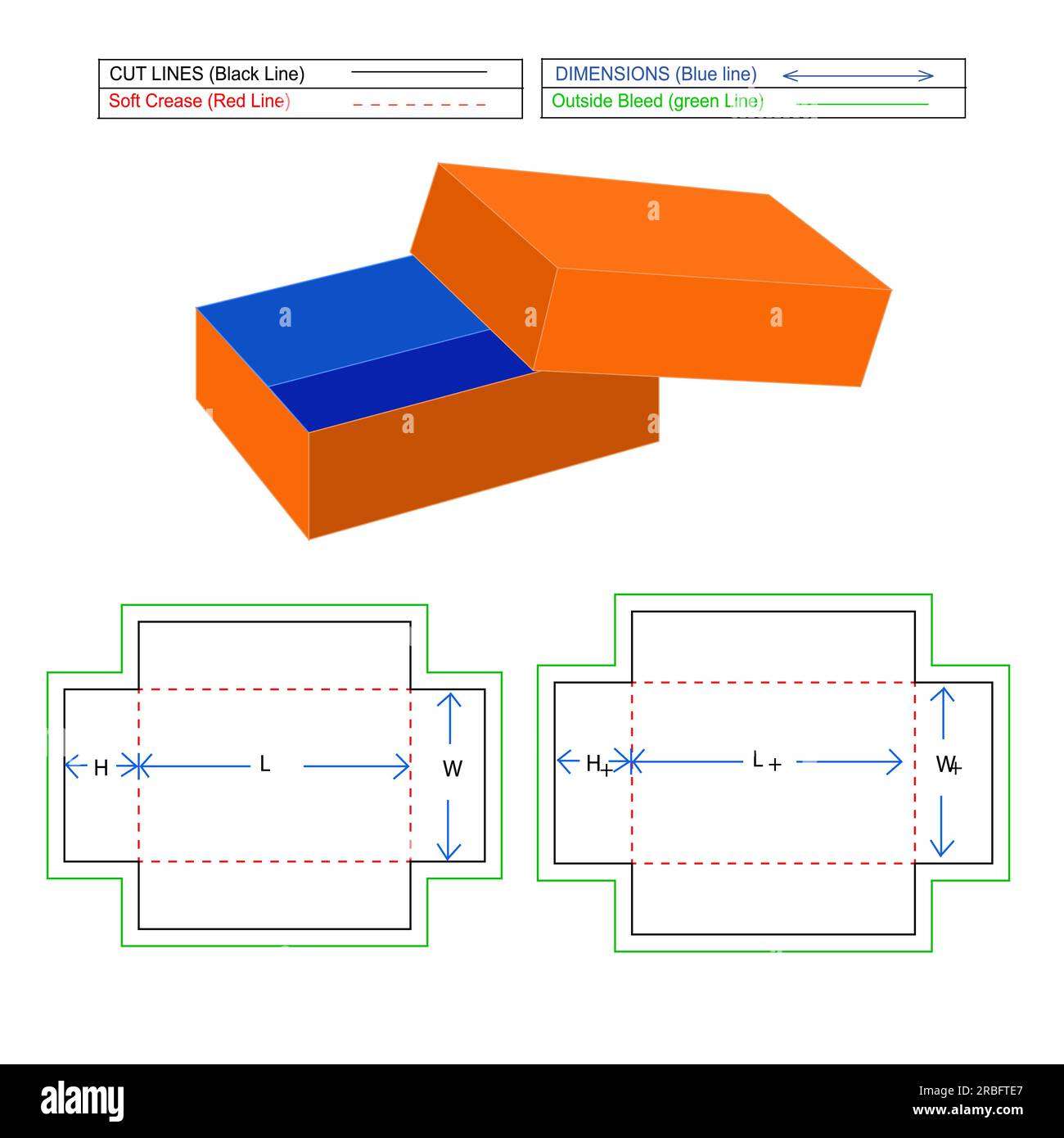 Gewellte Verpackung, FEFCO302 Karton, 3D Vorlage für Render- und Druckleine  mit verstellbarer Größe, Kuchen- und Geschenkbox Stock-Vektorgrafik - Alamy