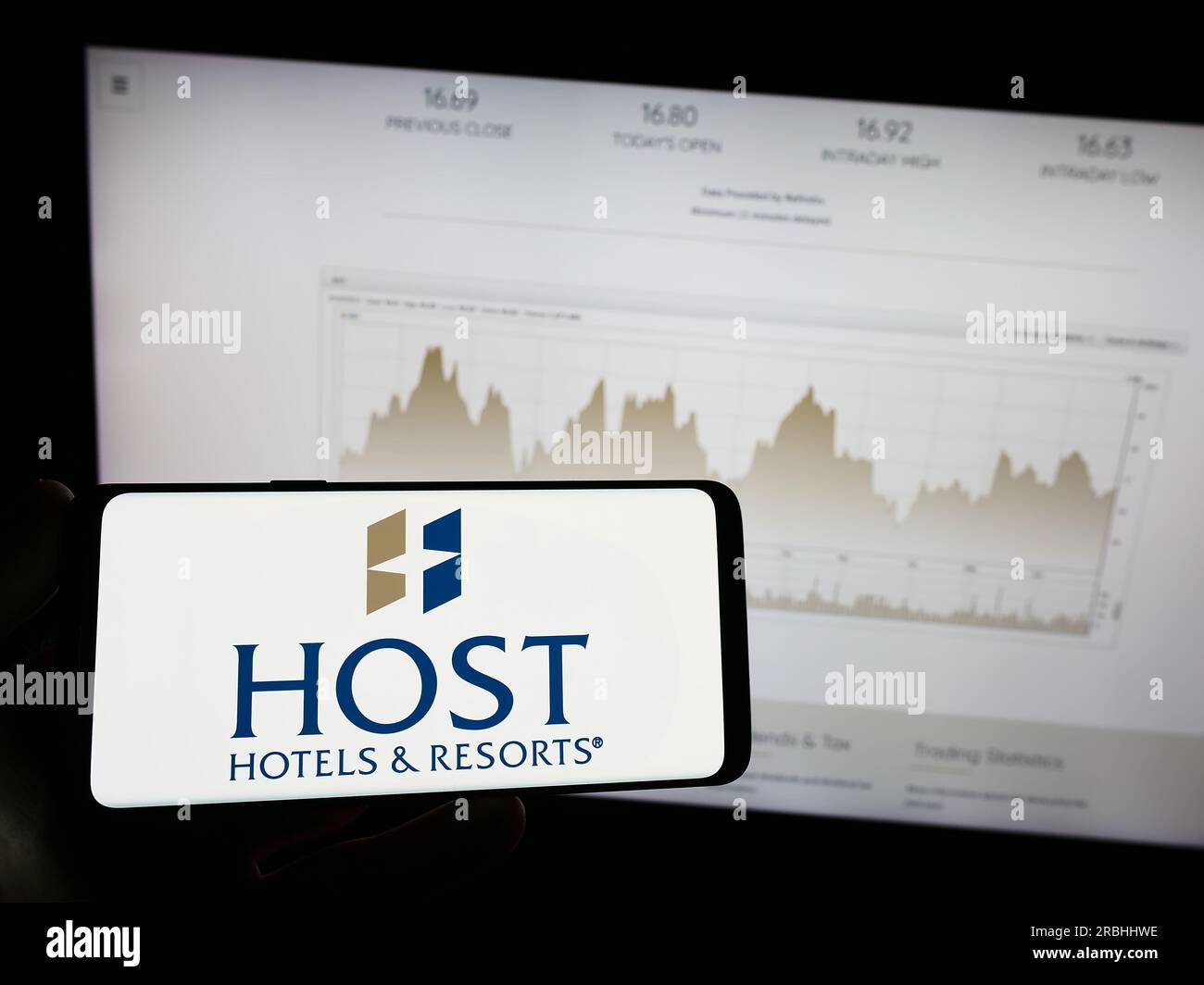 Person, die ein Mobiltelefon mit dem Logo des amerikanischen Unternehmens Host Hotels and Resorts Inc. Auf dem Bildschirm vor der Webseite hält. Konzentrieren Sie sich auf das Display des Telefons. Stockfoto