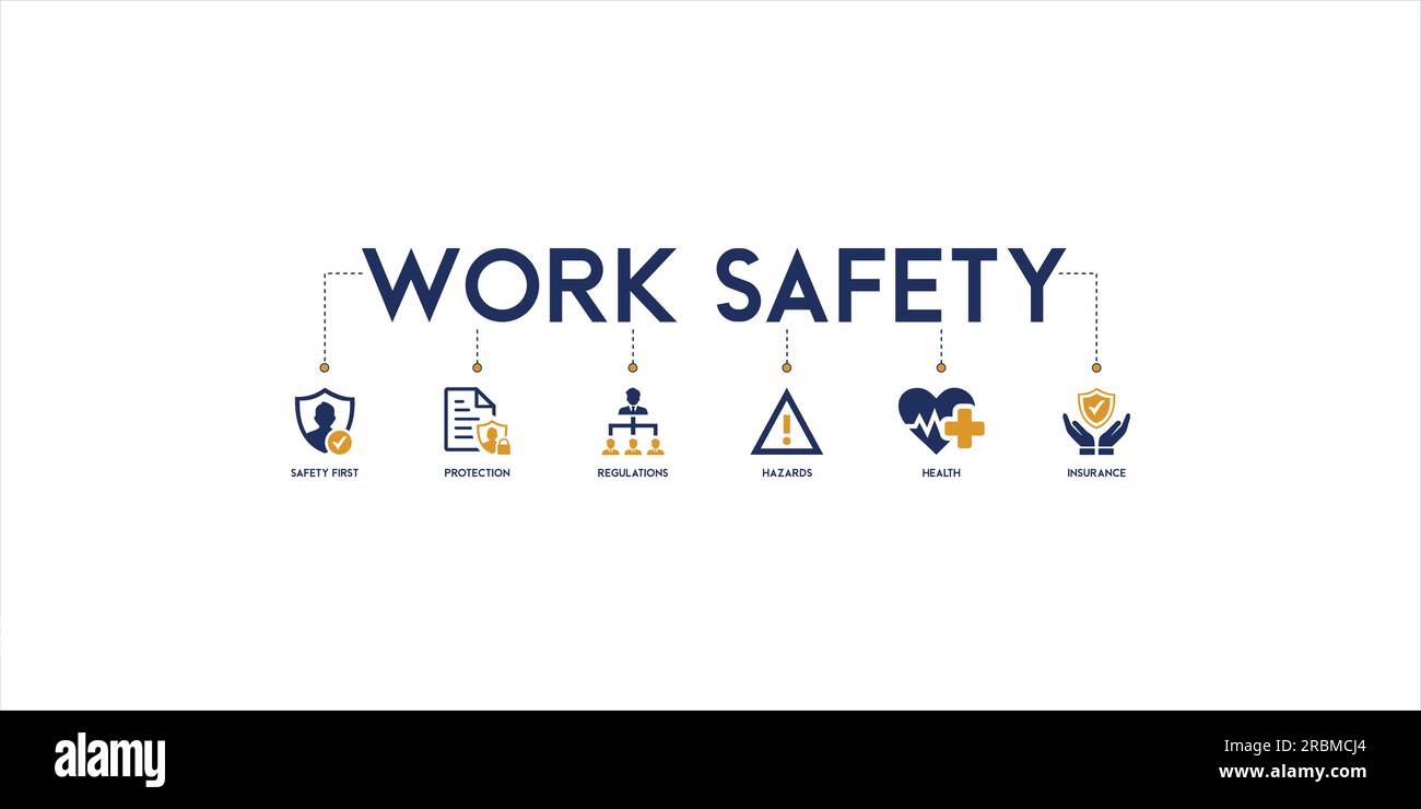Banner zur Arbeitssicherheit Web-Symbol-Vektordarstellung für Arbeitssicherheit und Gesundheitsschutz am Arbeitsplatz mit Sicherheit zuerst, Schutz, Vorschriften, Gefahren, Gesundheit Stock Vektor