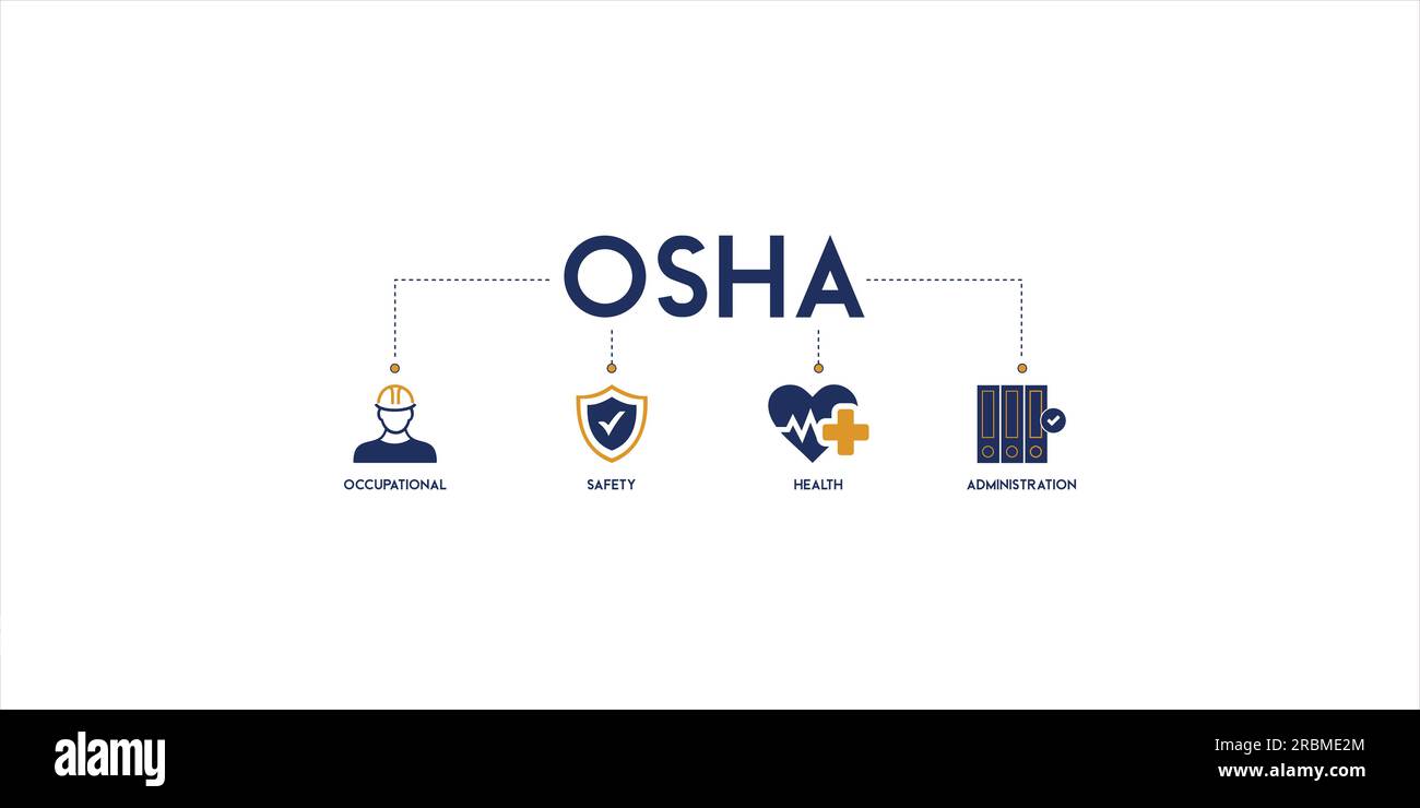 OSHA Banner Web Icon Vektor Illustration Konzept für Arbeitssicherheit und Gesundheitsverwaltung mit einem Symbol für Arbeitnehmer, Schutz, Gesundheit Stock Vektor