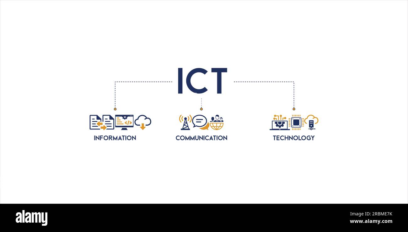 ICT Banner Web Icon Vektor Illustration Konzept für Informations- und Kommunikationstechnologie mit Symbol für Antenne, Radio, Netzwerk, Website, Datenbank Stock Vektor