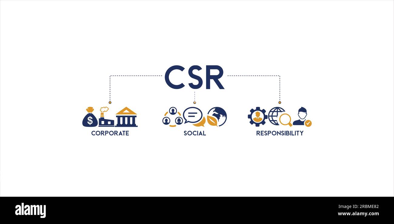 CSR Banner Web Icon Vektor-Illustration für Unternehmen und Organisation, Corporate Social Responsibility und das Geben an die Gemeinschaft Stock Vektor