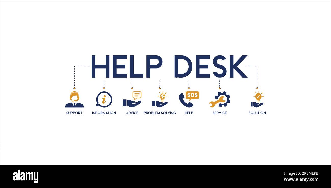Banner Help Desk und Support Concept Vektordarstellung mit Unterstützung, Informationen, Beratung, Problemlösung, Hilfe, Abbildung zu Service und Lösung Stock Vektor