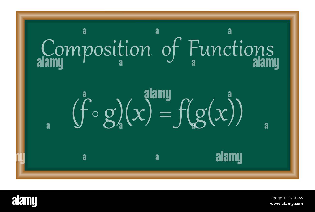 Die Zusammensetzung zweier Funktionen in der Mathematik. Mathematische Ressourcen für Lehrer und Schüler. Stock Vektor