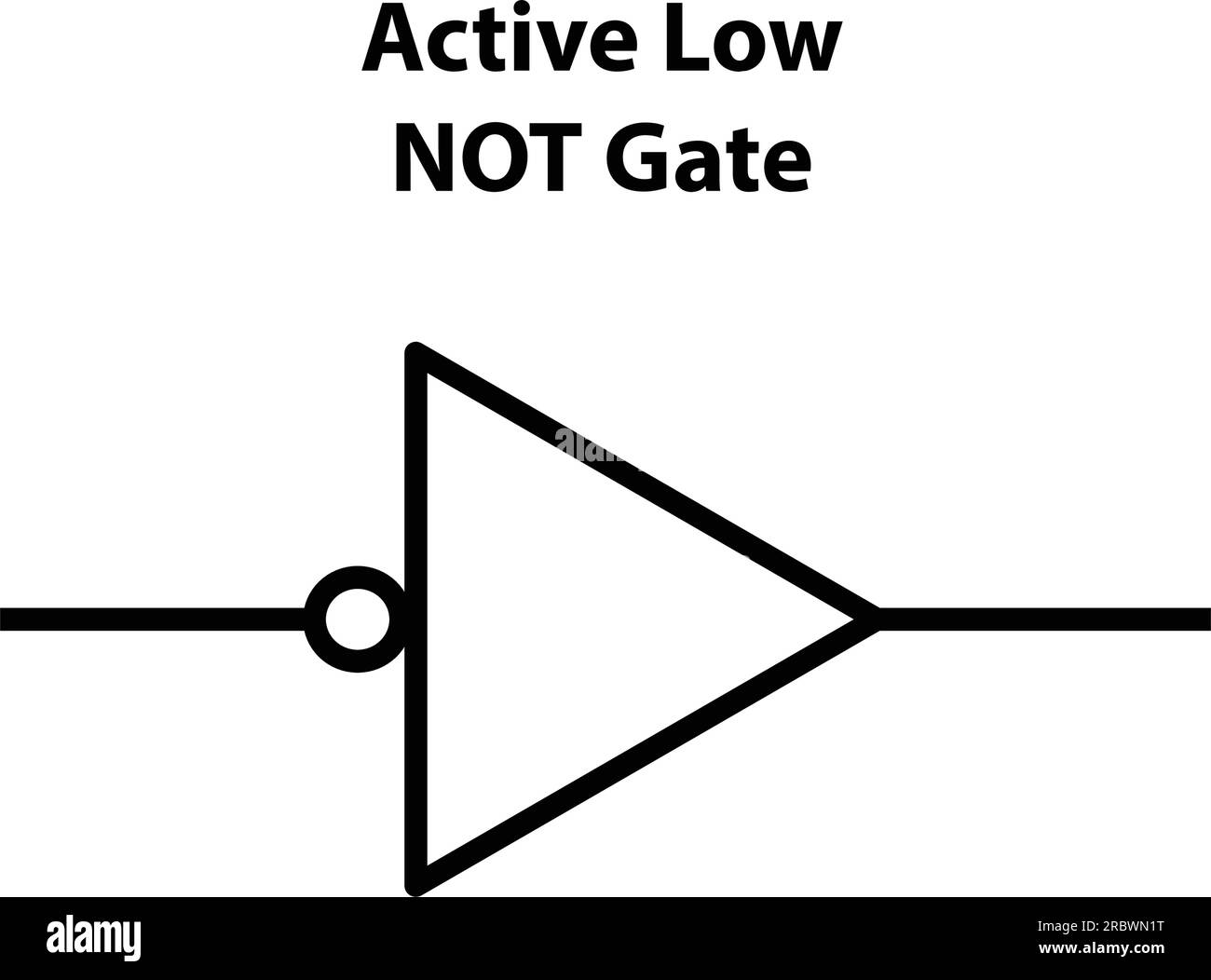 NICHT Gate-Logik-Wechselrichter. Elektronisches Symbol zur Darstellung grundlegender Schaltungssymbole. Elektrische Symbole, Lerninhalte der Physik Stock Vektor