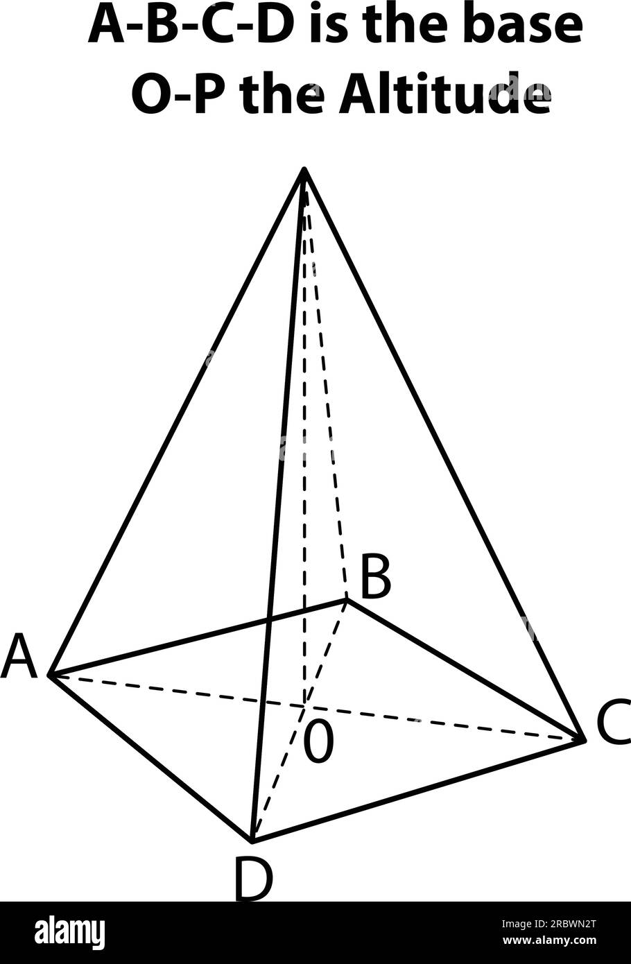A-B-C-D ist die Basis O P die Höhe. Pyramide. 3D-Vektor für geometrische Formen. Rasterdarstellung der komplexen geometrischen sechseckigen Pyramidenelemente. Stock Vektor