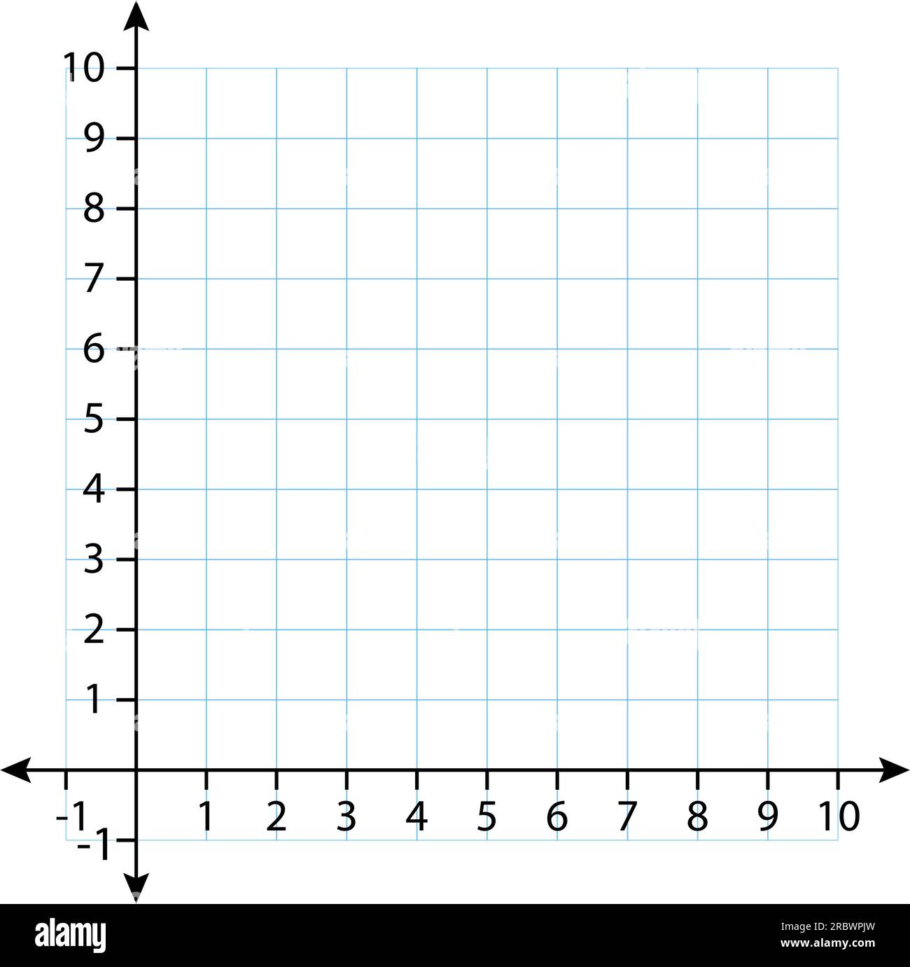 Das leere Systemdiagramm in zwei Dimensionen. Rechteckige orthogonale Koordinatenebene mit X- und Y-Achsen auf einem quadratischen Gitter. Vorlage für mathematischen Maßstab. Stock Vektor