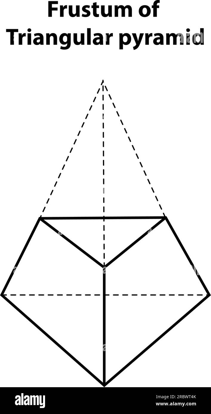 Frustum dreieckiger Pyramidengeometrien. Vektordarstellung von isoliert auf weiß. Symbol, Druck, Geometriedesign. Stock Vektor
