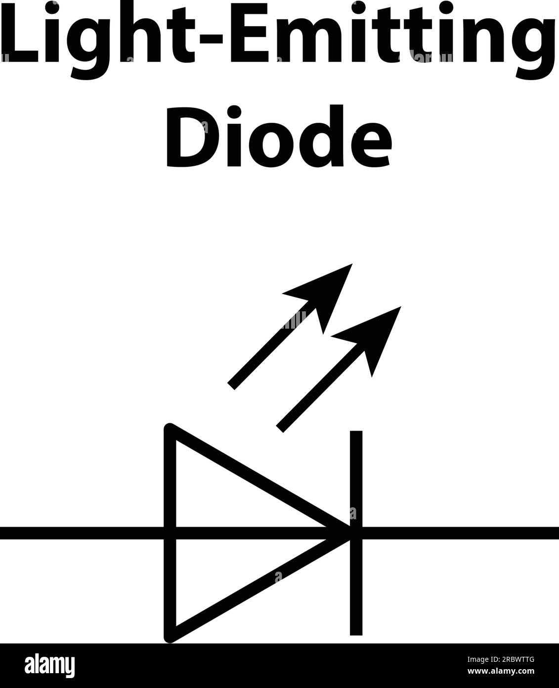 Leuchtdiode. Elektronisches Symbol. Abbildung der grundlegenden Schaltungssymbole. Elektrische Symbole, Studieninhalte von Physikstudenten. Stock Vektor