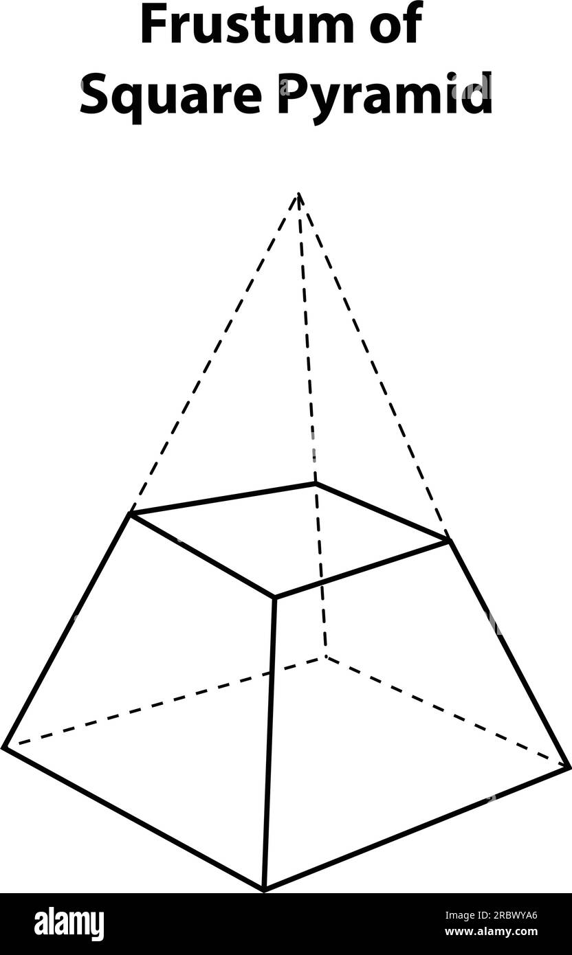 Frustum der quadratischen Pyramide. Geometrische Formen. Vektordarstellung von isoliert auf weiß. Symbol, Druck, Geometriedesign. Stock Vektor
