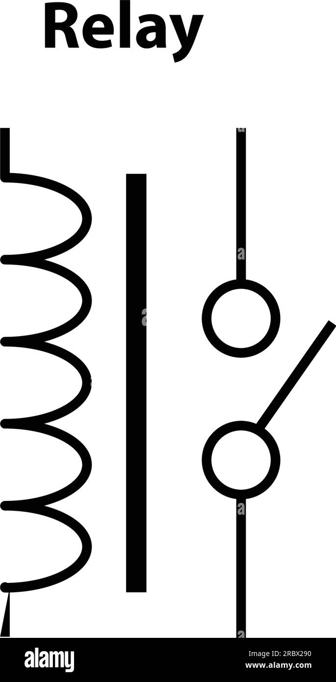 Relais. Elektronisches Symbol. Abbildung der grundlegenden Schaltungssymbole. Elektrische Symbole, Studieninhalte von Physikstudenten. Stromkreise. Umriss Stock Vektor