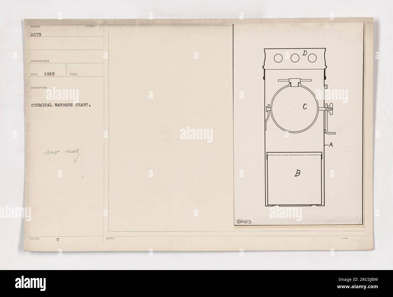 Schaubild der chemischen Kriegsführung aus dem Jahr 1919, aufgenommen von Fotograf Red. Das Diagramm enthält detaillierte Informationen zu verschiedenen chemischen Kampftaktiken und Ausrüstungen, die während des Ersten Weltkriegs verwendet wurden. Notizlied "TAKE CHEMICAL WARFARE CHART". Stockfoto