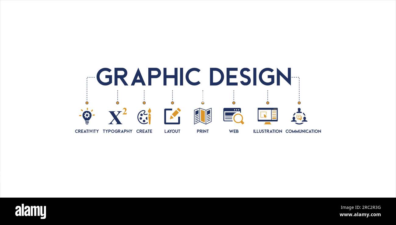 Banner Grafikdesign Konzept Englische Schlüsselwörter Vektor Illustration mit der Ikone der Kreativität, Typografie, erstellen, Layout, drucken, Web, Illustration Stock Vektor