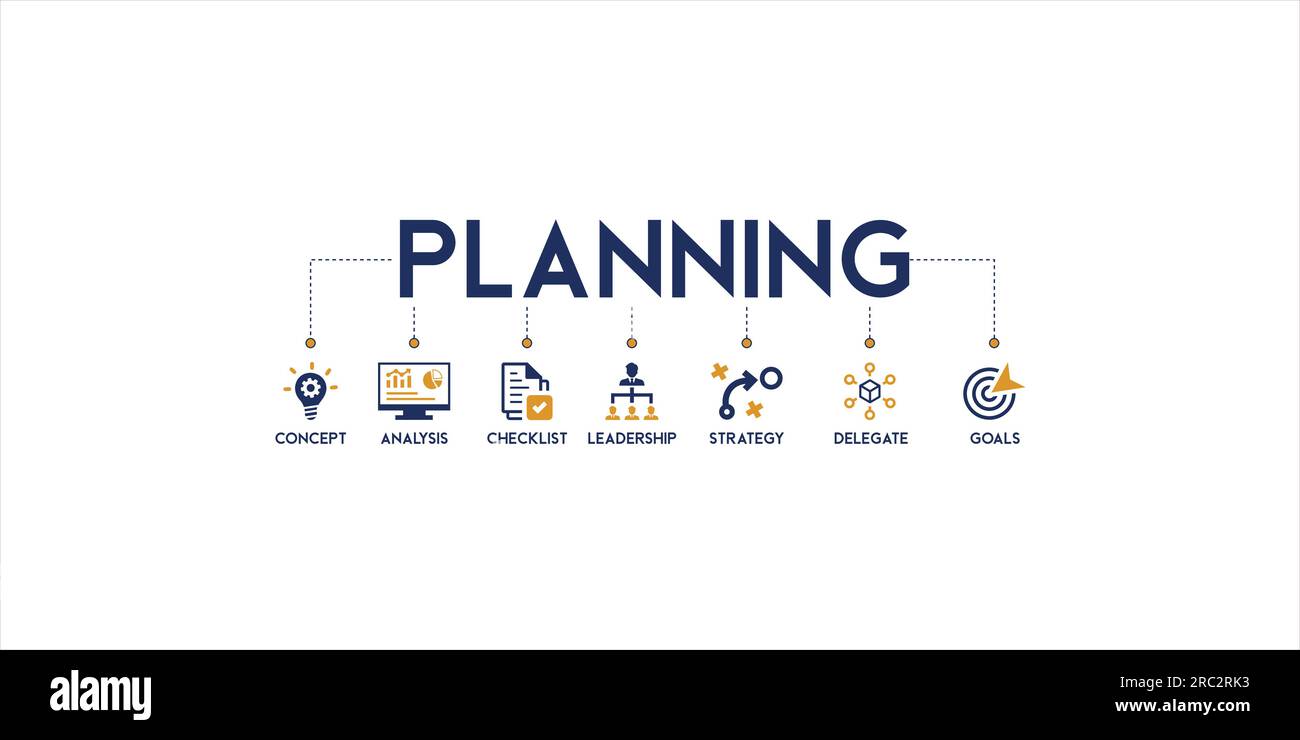 Banner der Planungskonzeptvektordarstellung mit Symbolen von Konzept, Analyse, Checkliste, Führung, Strategie, Delegieren und Ziele Stock Vektor