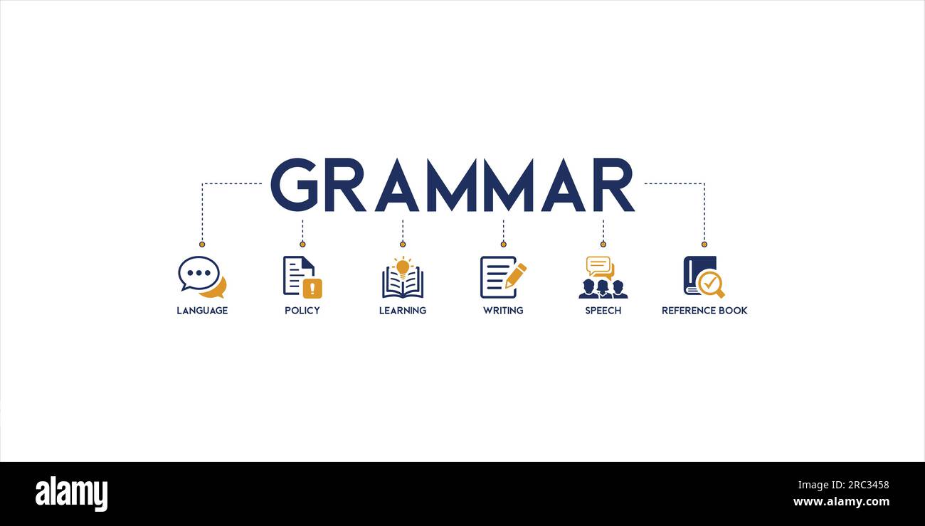 Grammatikbanner Web Icon Vektor Illustration Konzept für Bildung mit Symbol und Symbol für Kommunikation, Politik, Lernen, Schreiben, Sprache, Referenz Stock Vektor