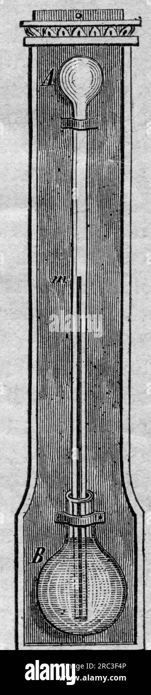 Massnahmen, Thermometer von Cornelis Jacobszoon Drebbel, 1638, Holzgravierung, URHEBERRECHT DES KÜNSTLERS MUSS NICHT GEKLÄRT WERDEN Stockfoto