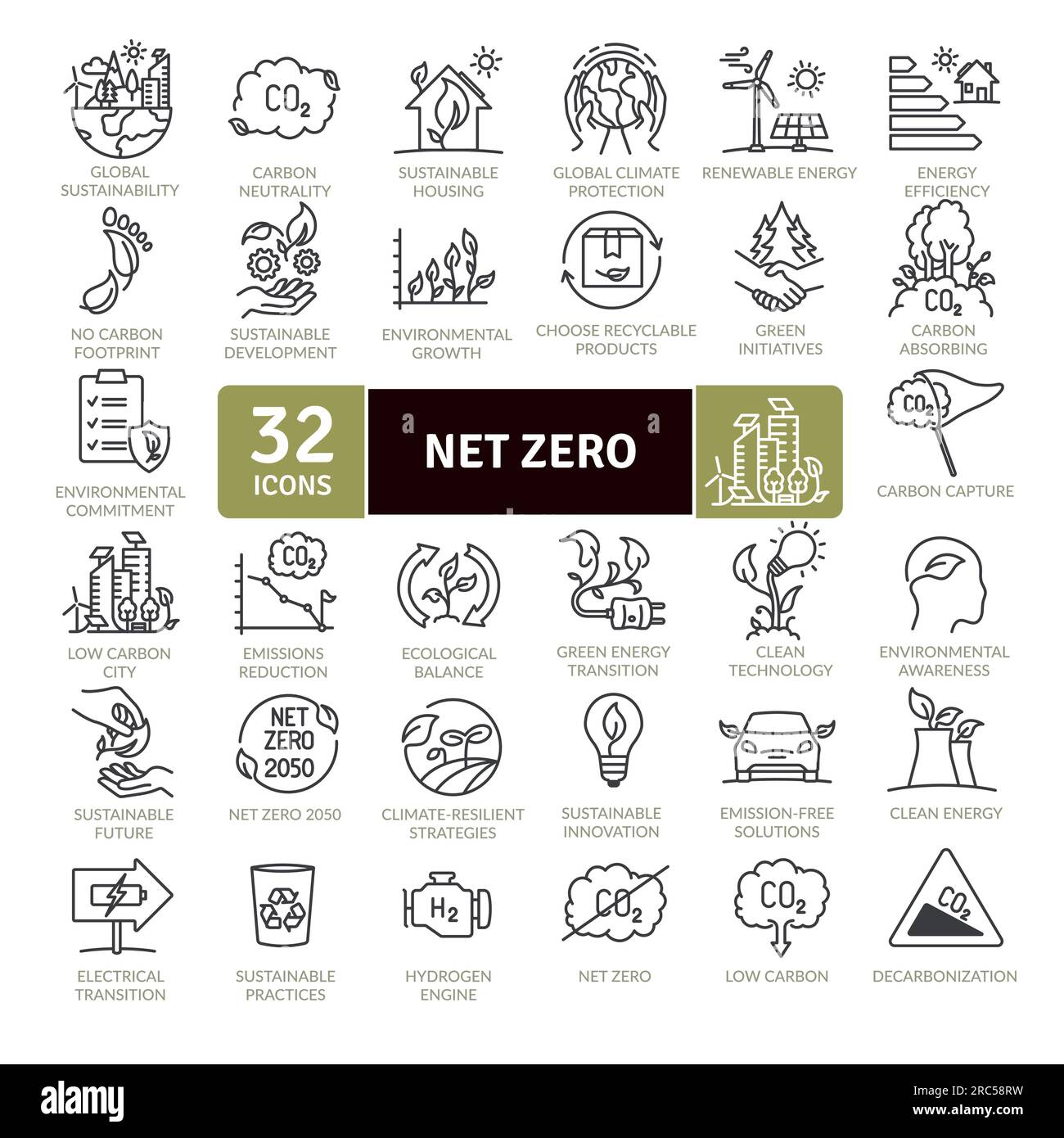 NET Zero und Reduction of Emissions by 2050 – Symbolpaket. Sammlung von Symbolen mit dünnen Linien Stock Vektor