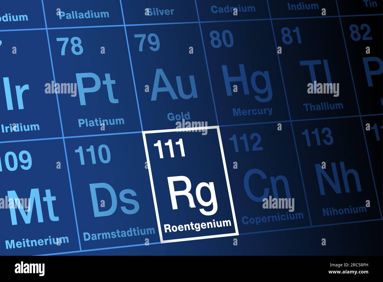 Das Röntgenium im Periodensystem der Elemente. Extrem radioaktives, superschweres, synthetisches Transaktinid-Element, mit Elementsymbol RG. Stockfoto