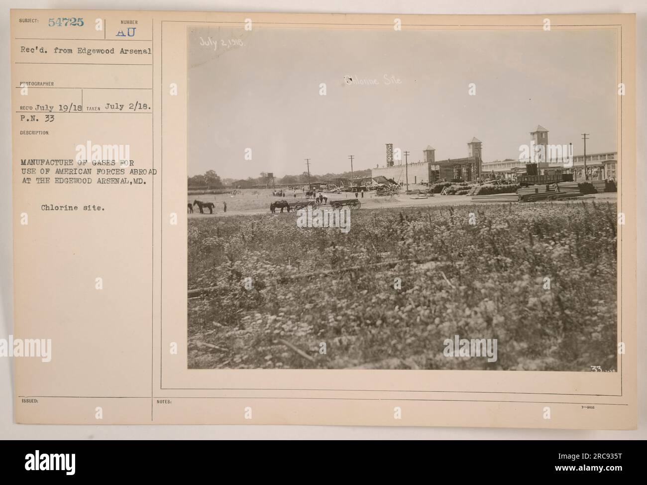 Arbeiter am Edgewood Arsenal in Maryland, die Gase für den Einsatz durch amerikanische Streitkräfte im Ausland während des Ersten Weltkriegs herstellen. An diesem speziellen Standort wird Chlorgas hergestellt, eine Art chemischer Waffe, die während des Krieges verwendet wurde. Das Foto wurde am 2. Juli 1918 aufgenommen. Stockfoto