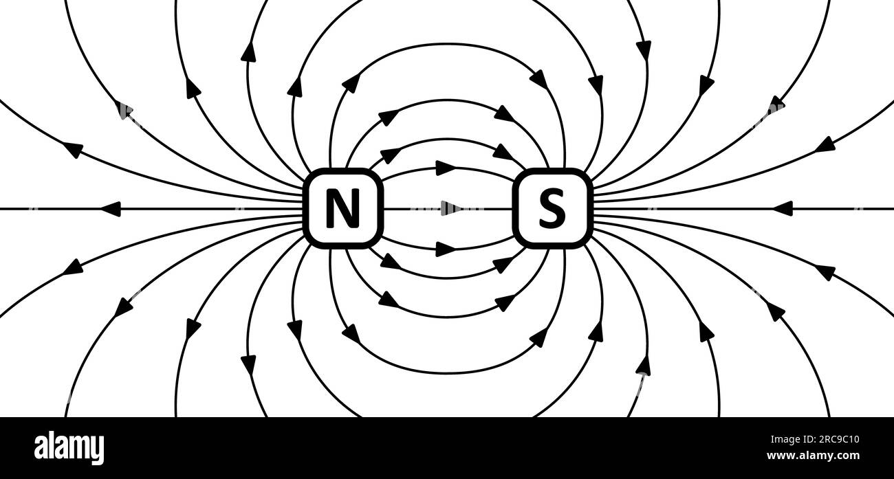 Magnetfeldlinien. Linien um einen Stabmagneten. Polarmagnetdiagramm oder -Schemata. Elektromagnetisches Feld und Magnetkraft. Positiv, Negativ oder Nort Stockfoto