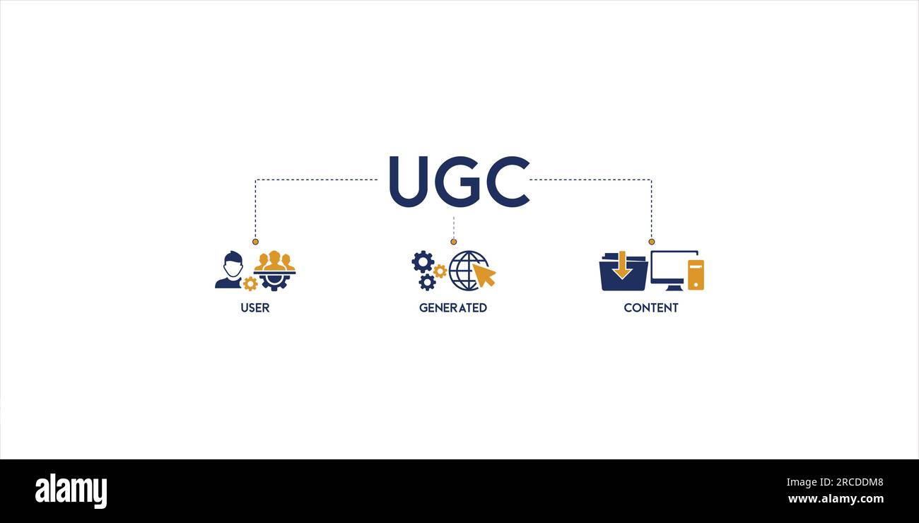 UGC Banner Web Icon Vektor Illustration Konzept für nutzergenerierte Inhalte mit Symbol und Symbol von Personen, Netzwerk, Prozess, Engine, Klick, internet Stock Vektor