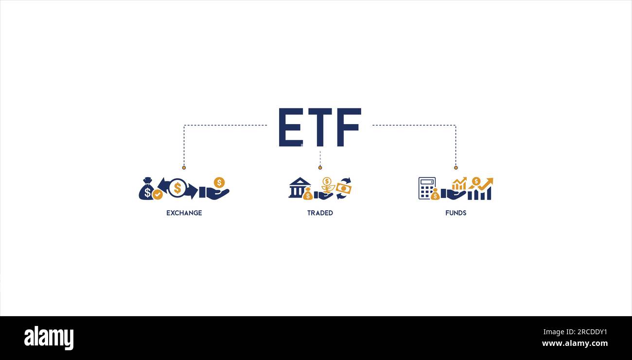 ETF Banner Web Icon Vektor Illustration Konzept Exchange Traded Funds Aktienmarkt Investment mit Symbol und Symbol für Geld, Cashflow, Handel Stock Vektor
