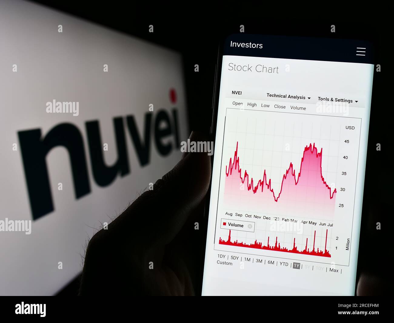 Person mit Smartphone und Website des Zahlungsunternehmens Nuvei Technologies Corp. Auf dem Bildschirm vor dem Logo. Konzentrieren Sie sich auf die Mitte des Telefondisplays. Stockfoto