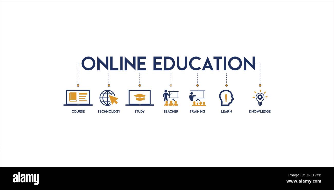 Banner der Online-Bildung Vektor Illustration Konzept mit dem Symbol und Symbol des Kurses, Technologie, Studium, Lehrer, Ausbildung, Lernen und Wissen Stock Vektor