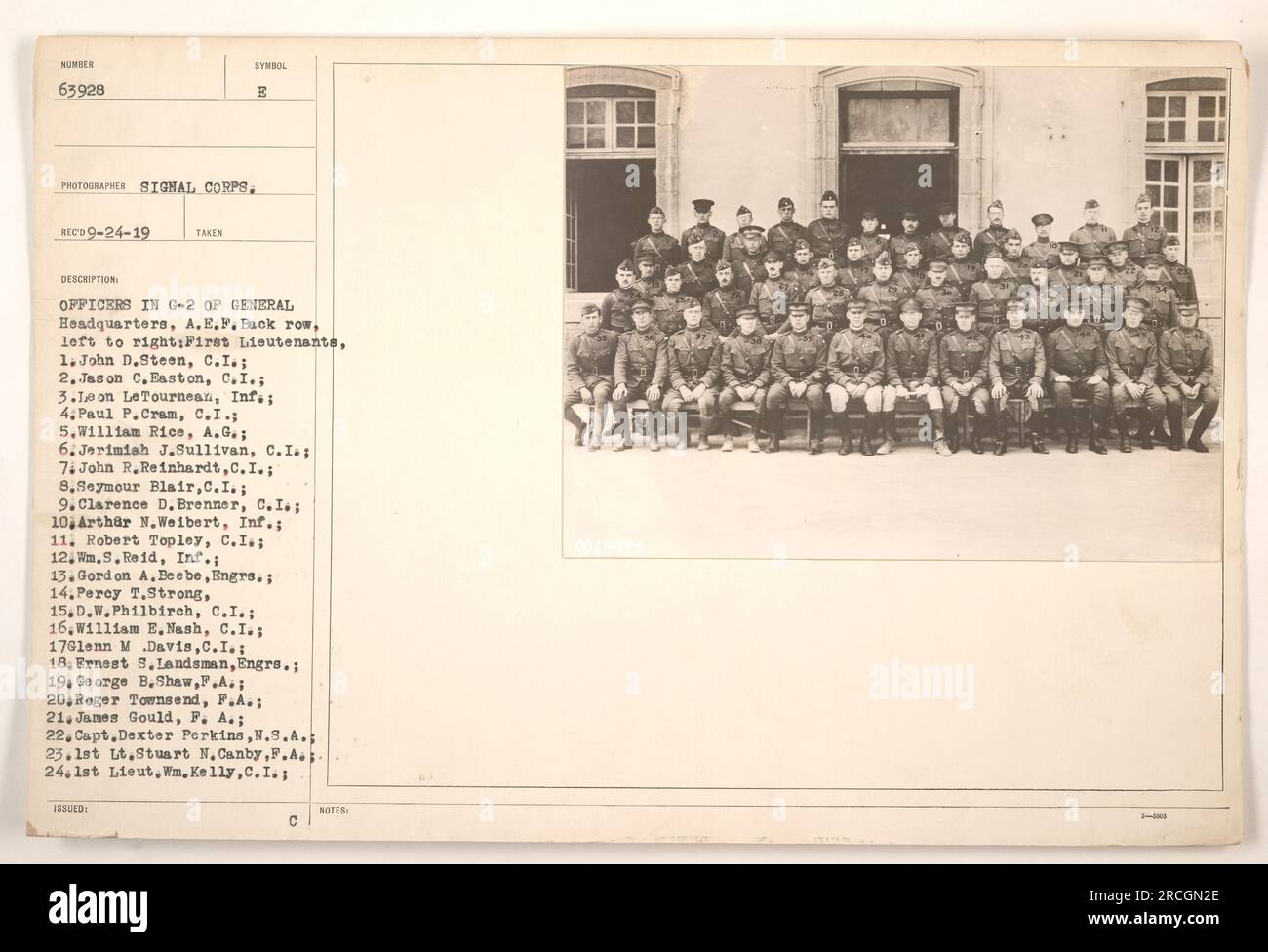 Titel: "Offiziere in der G-2 des Hauptquartiers, A.E.F., September 1919. Die hintere Reihe, aufgeführt von links nach rechts: First Lieutenants John D. Steen, Jason C. Easton, Leon LeTournean, Paul P. Cram, William Rice, Jerimiah J. Sullivan, John R. Reinhardt, Seymour Blair, Clarence D. Brenner, Arthur N. Weibert, Robert Topley, William S. Reid, Gordon A. Beebe, Percy T. Strong, D.W. Philbirch, William E. Nash, Glenn M. Davis, Ernest S. Landsman, George B. Shaw, Roger Townsend, James Gould, Captain Dexter Perkins, 1. Lieutenant Stuart N. Canby, 1. Lieutenant William Kelly. Hinweise weisen auf Bildreferenz A hin Stockfoto