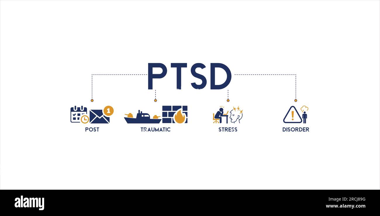 Banner des Piktogramms zur PTSD-Vektordarstellung mit englischen Schlüsselwörtern und Symbol für Post, traumatisch, Stress und Störung. Stock Vektor